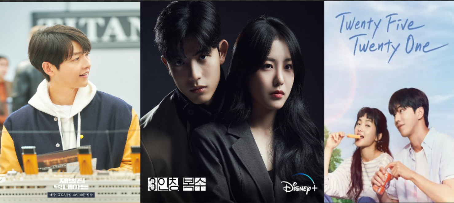 Most Beautiful K-Dramas of 2022